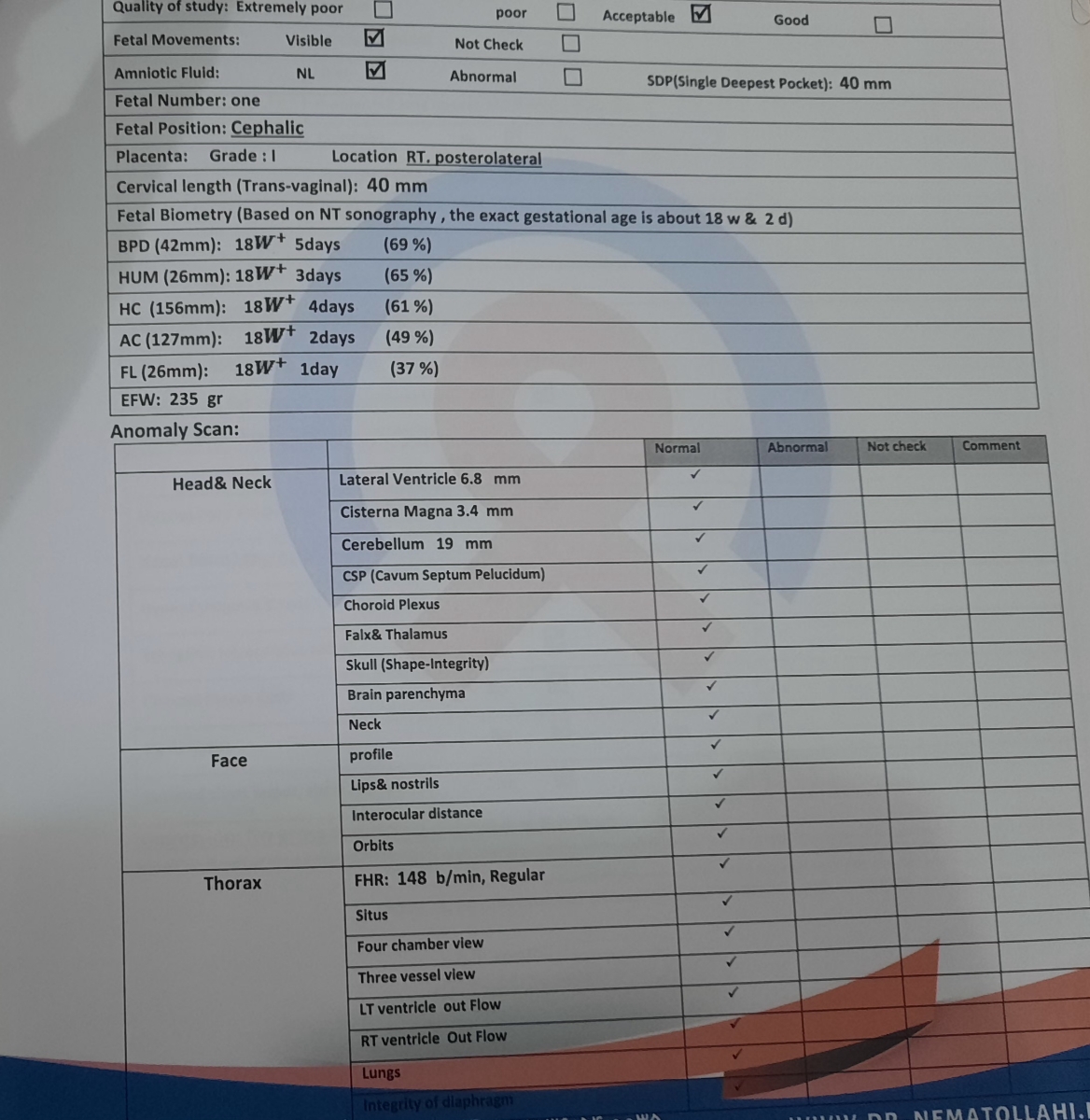 تفسیر سونو گرافی وزن