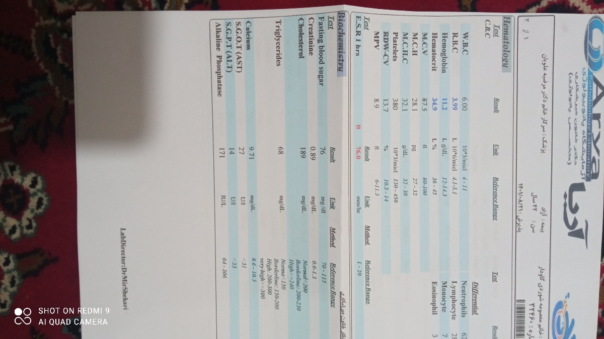 تفسیرازمایش وچکاب کلیییی