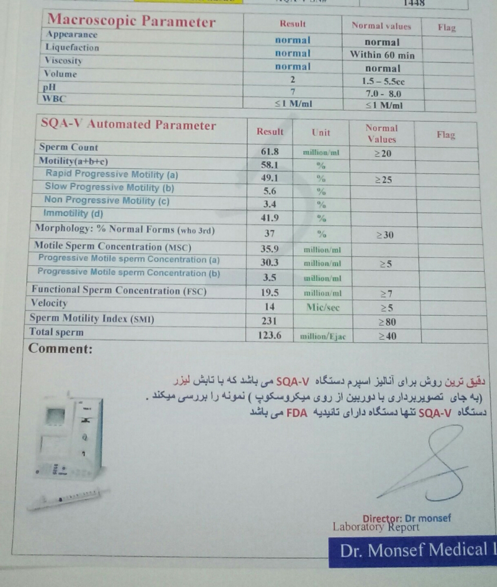 این ازمایش همسرم 