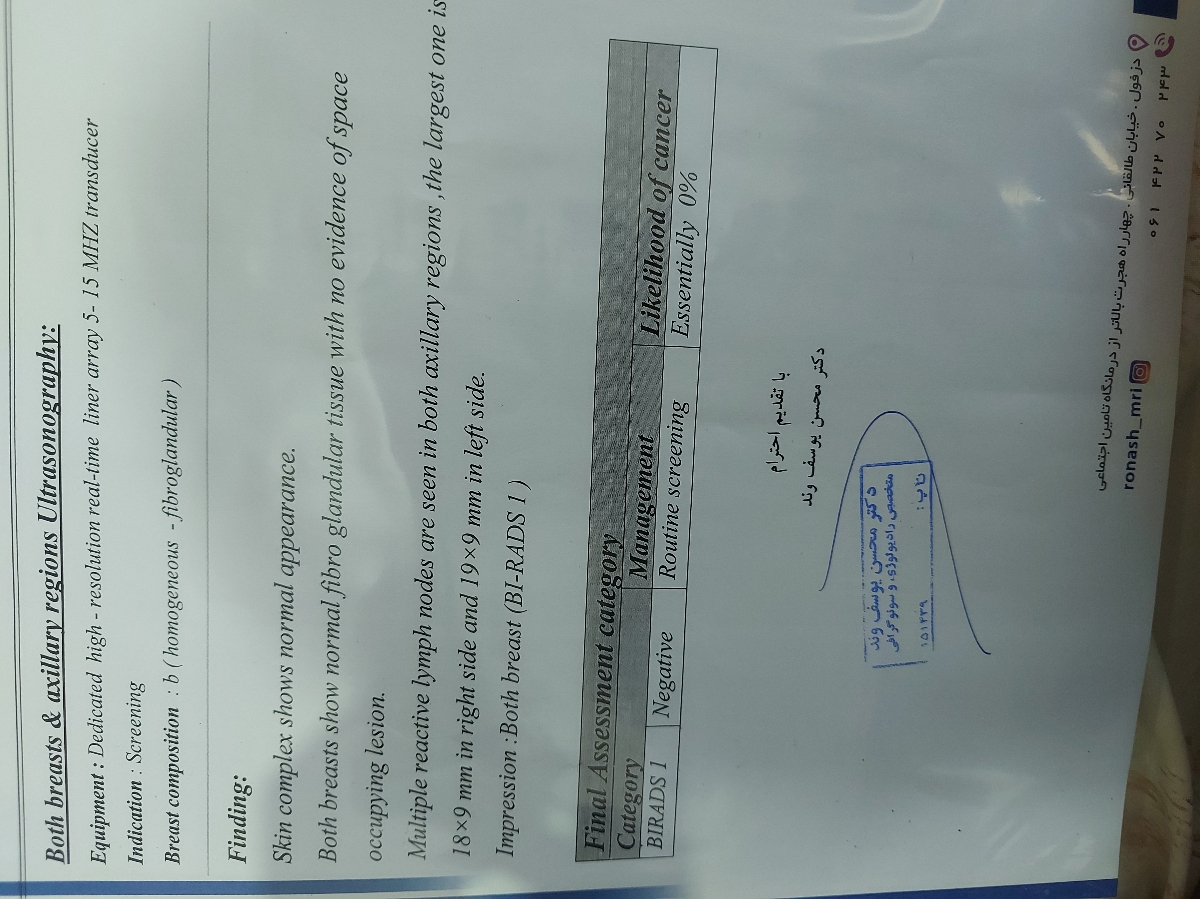 تفسیر سونوی سینه و تجویز مکمل