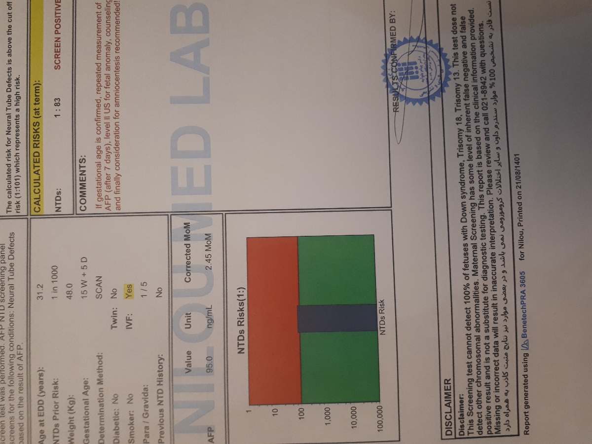 جواب آزمایش غربالگری دوم جواب آزمایش غربالگری دوم