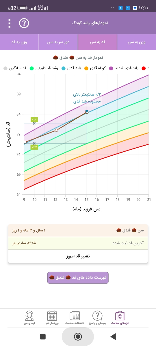 تمایل نداشتن پسرم به شیر