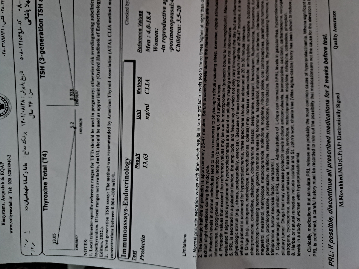 تفسیر ازمایش تیروئید و پرولاکتین