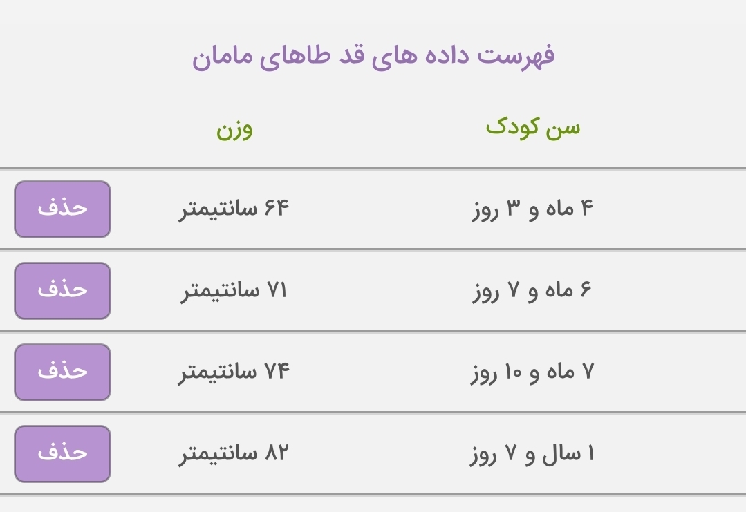 این برای قد پسر منه عزیزم