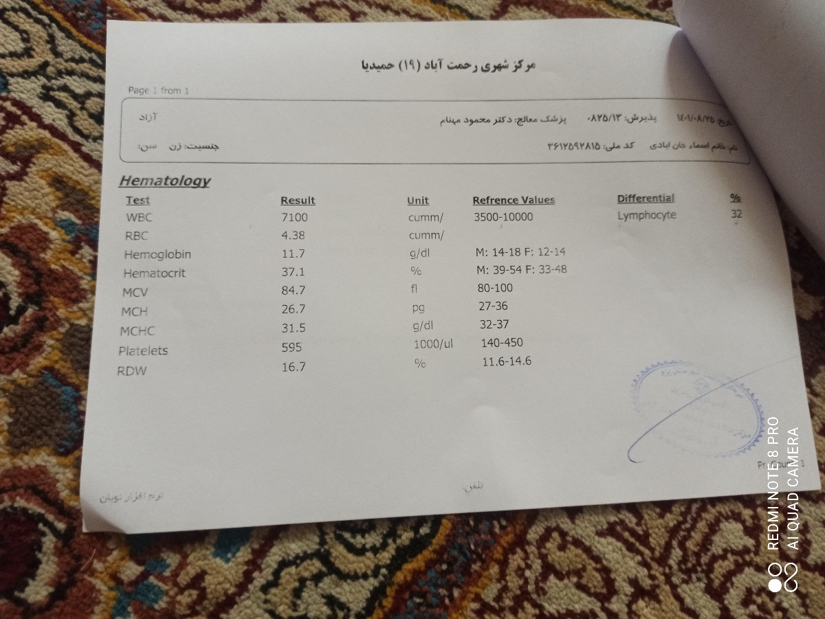 تفسیر جواب ازمایش..