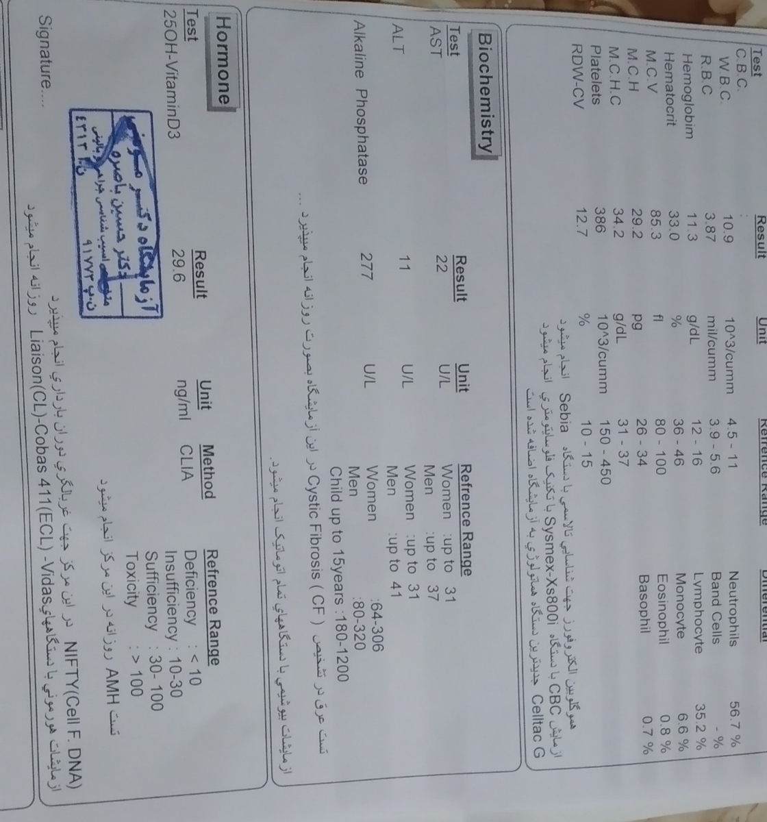 تفسیر اژمایش کم خونی و کبد