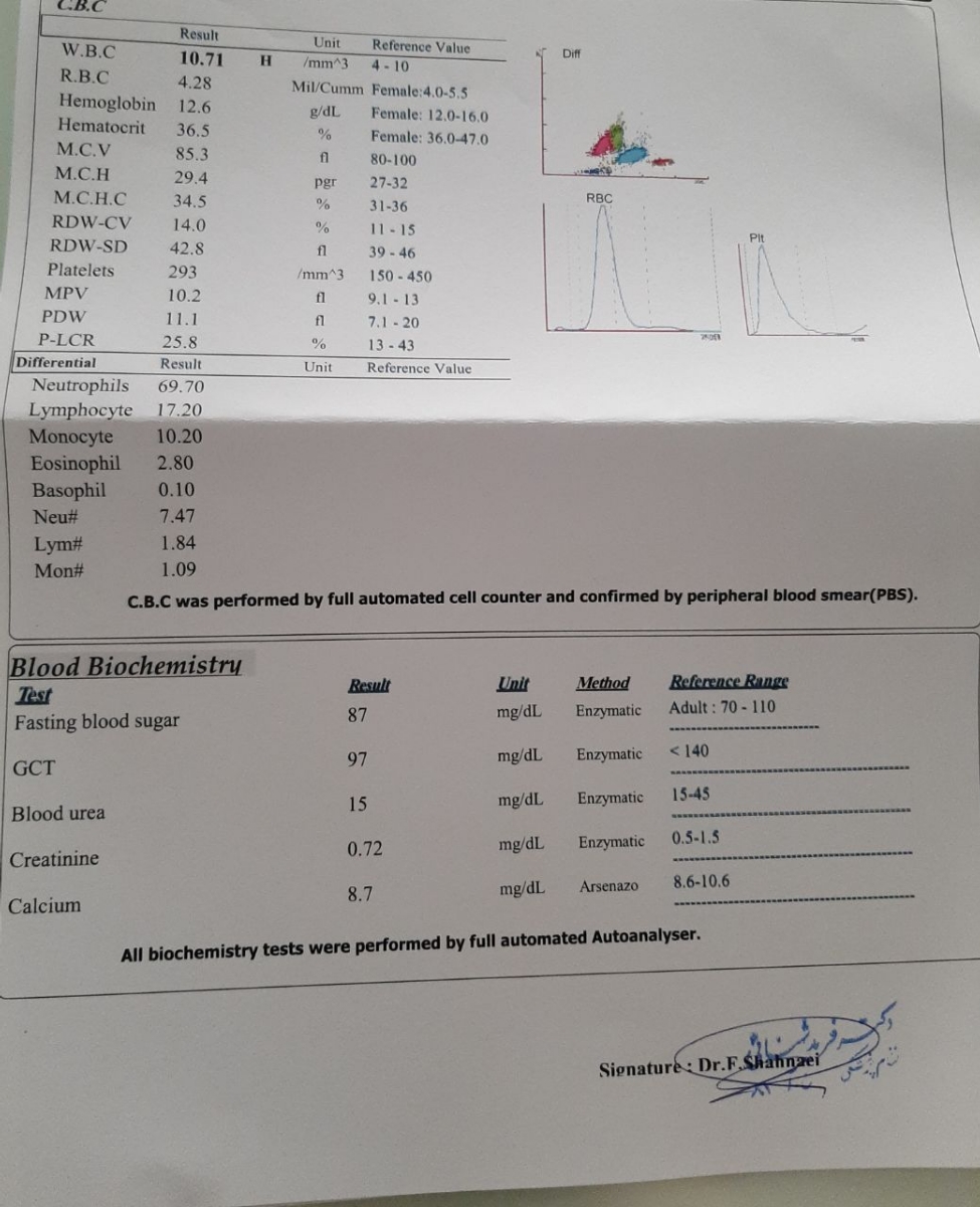 تفسیر آزمایش گلوکز بارداری