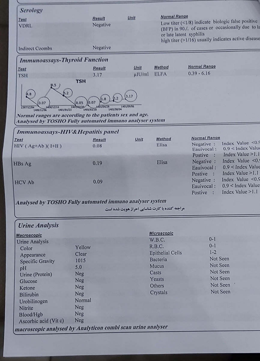 تفسیر جواب آزمایش اولیه بارداری