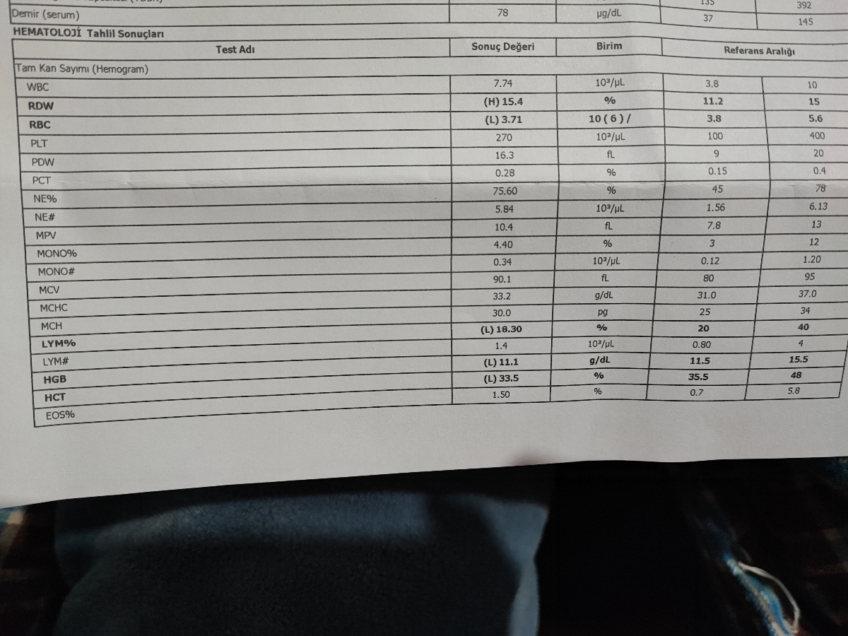 مقدار مصرف مجاز قرص اهن مقدار مصرف مجاز قرص اهن