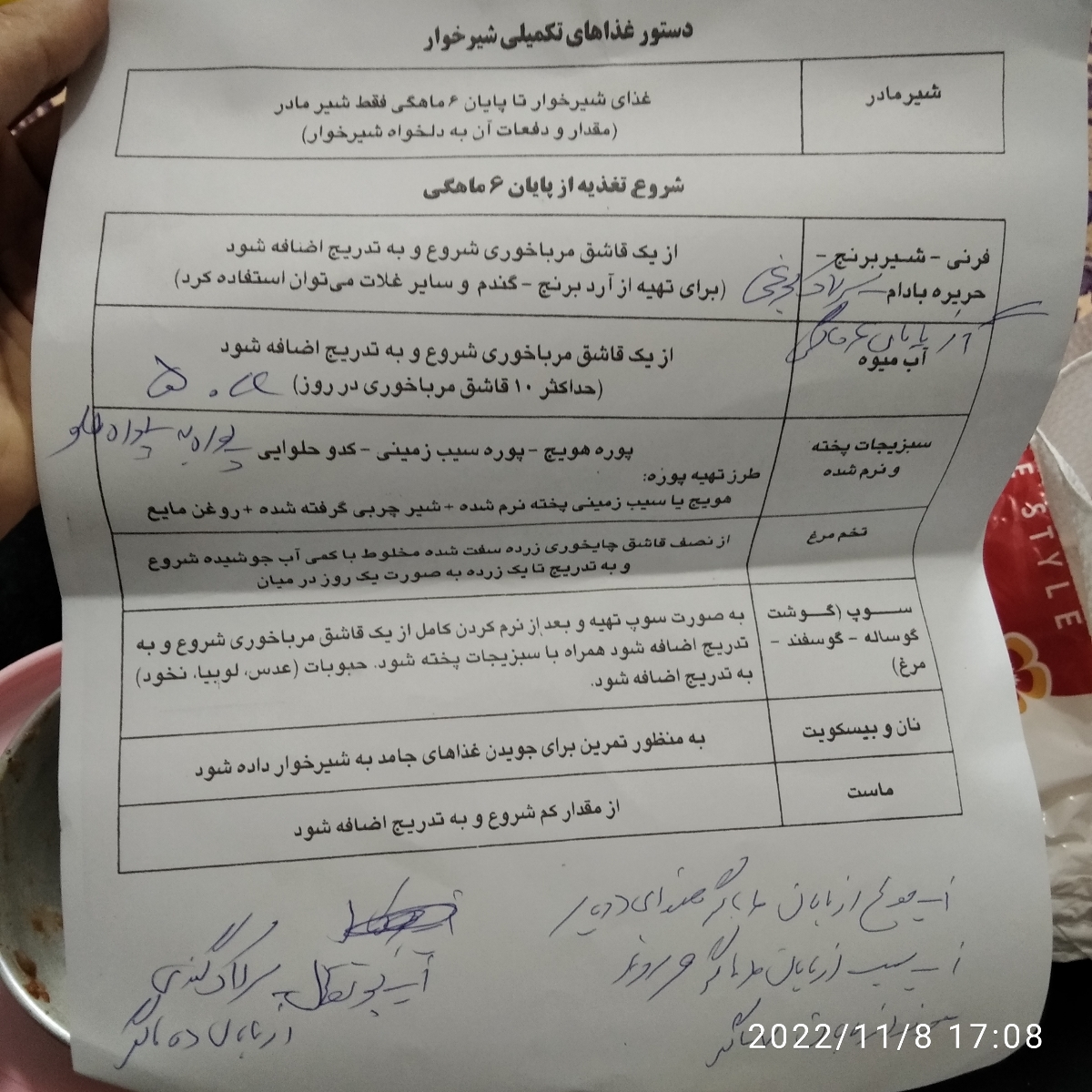 اینو دکتر داده به من البته برای بچه های رفلاکسی توصیه نمیکنم اصلا اگه بچه مشکلی نداره شاید به دردتون خورد
