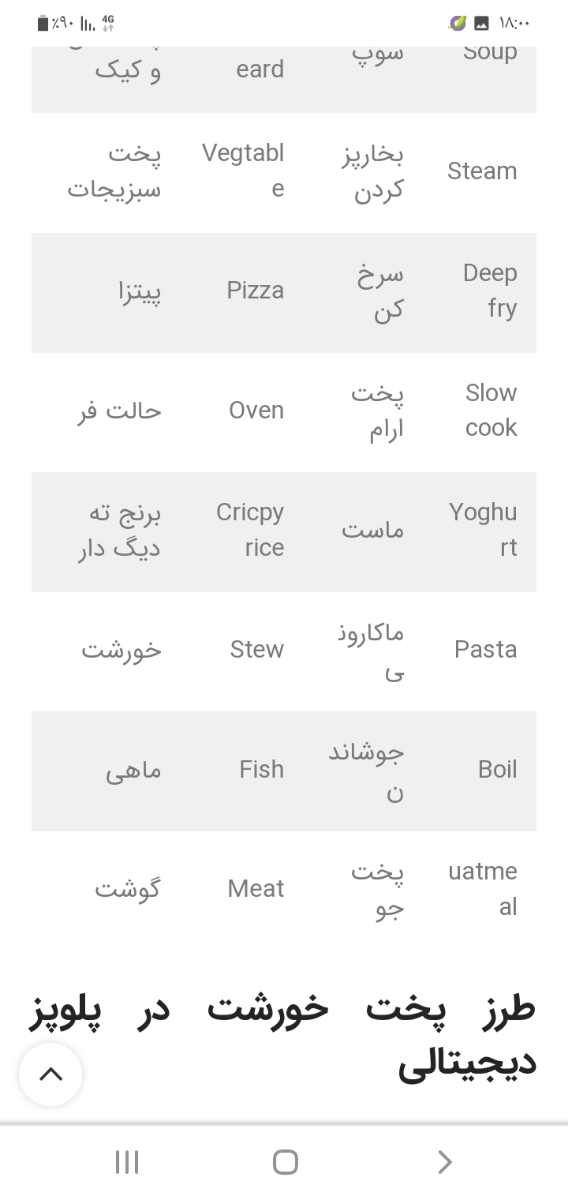 پلوپز برقی چند کاره aiko پلوپز برقی چند کاره aiko