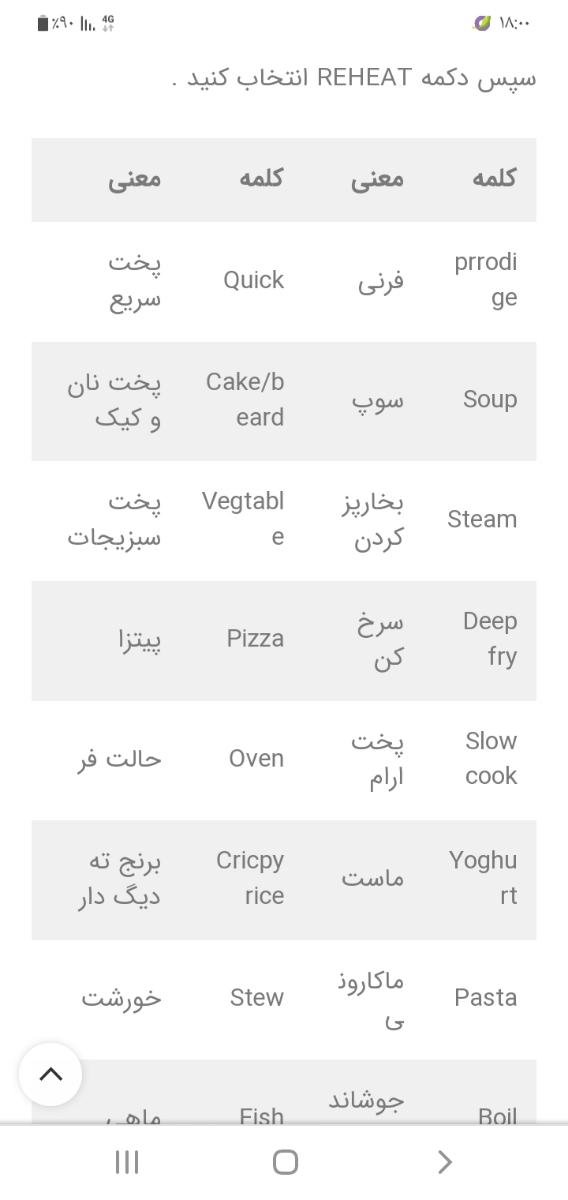 پلوپز برقی چند کاره aiko پلوپز برقی چند کاره aiko