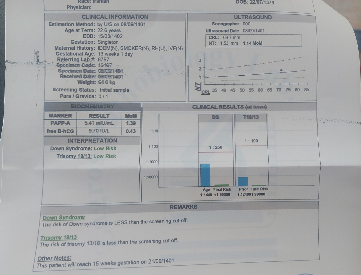 تفسیر ازمایش خون nt تفسیر ازمایش خون nt