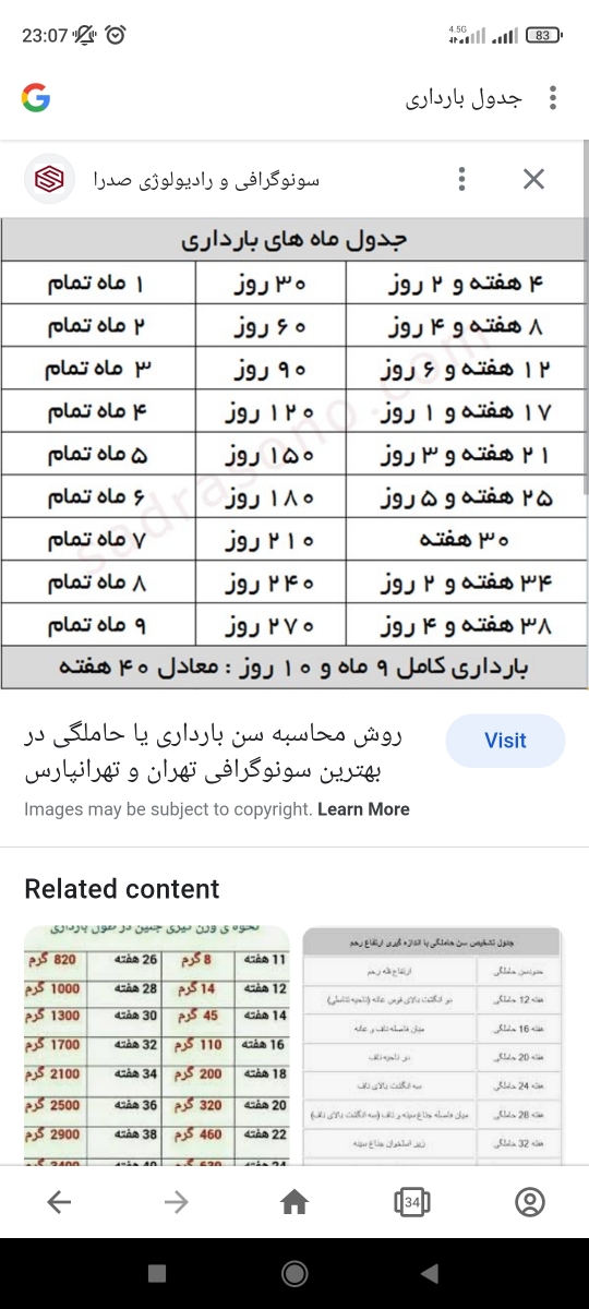 مامانا یک لحظه میاین