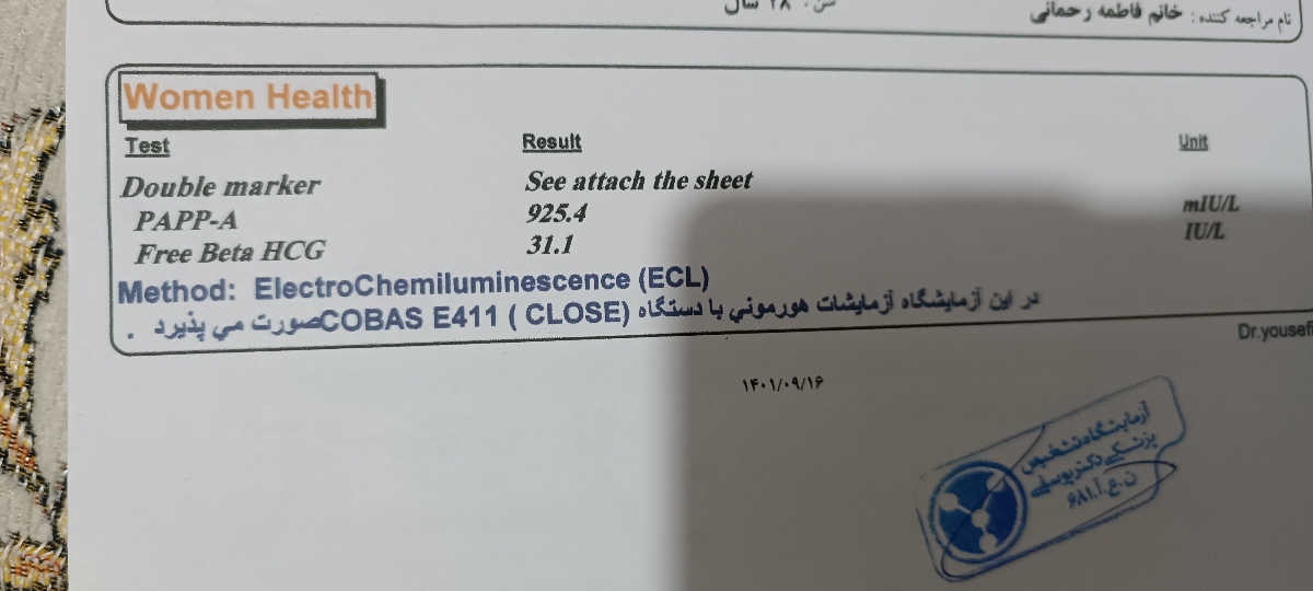 تفسیر آزمایش آن تی تفسیر آزمایش آن تی