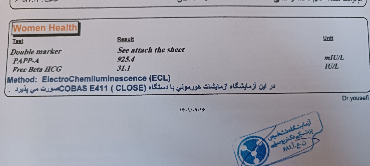 تفسیر آزمایش آن تی تفسیر آزمایش آن تی