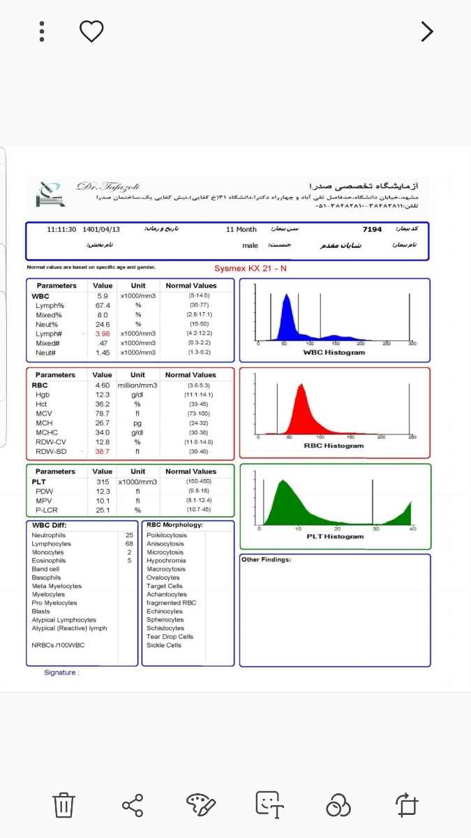 تفسیرجواب آزمایش کم خونی تفسیرجواب آزمایش کم خونی