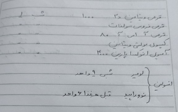 قند بالا در حاملگی