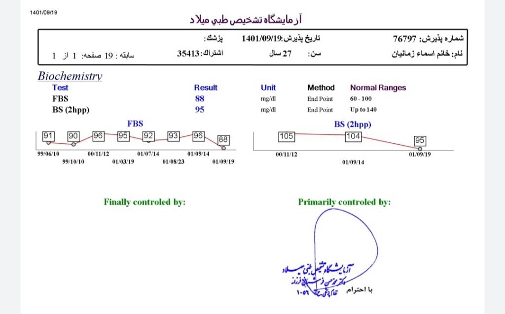 اینم شنبه گرفتم قبل این آزمایش داخل خونه با دستگاه گرفتم ۱۱۵ بود رفتم آزمایشگاه که ببینم دستگاه شبیه آزمایشگاه هست یا نه دقیق اون زمان که داخل آزمایشگاه بودم قندم ۸۸ بود با دستگاه ، این طبیعیه؟ اینم شنبه گرفتم قبل این آزمایش داخل خونه با دستگاه گرفتم ۱۱۵ بود رفتم آزمایشگاه که ببینم دستگاه شبیه آزمایشگاه هست یا نه دقیق اون زمان که داخل آزمایشگاه بودم قندم ۸۸ بود با دستگاه ، این طبیعیه؟