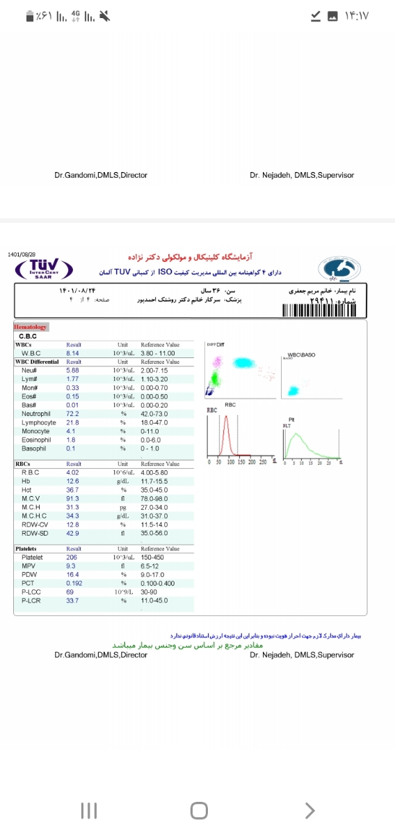 تفسیر آزمایش آنزیم کبد