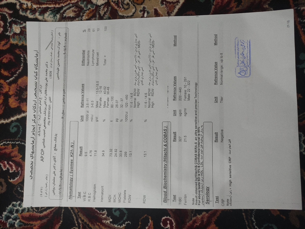 تفسیر آزمایش کودک بک ساله