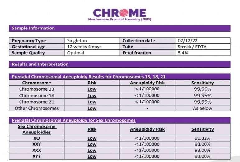 نتیجه ازمایش سلفری Nipt