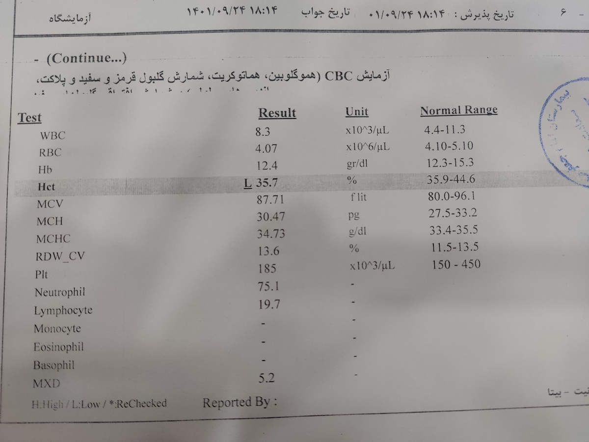 تفسیر آزمایش ادرار و خون