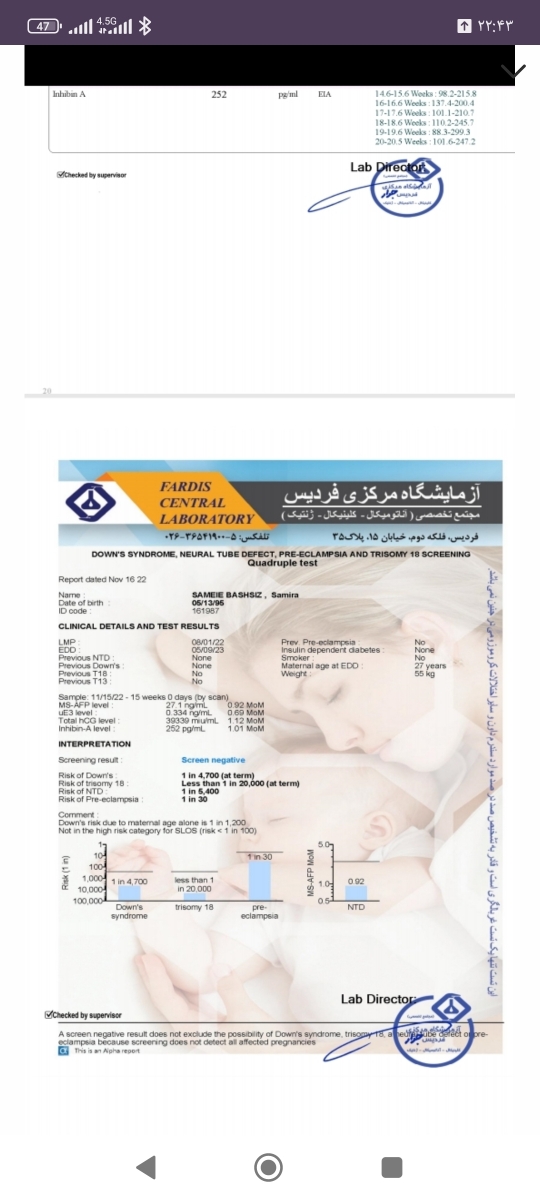 زمان مورد نیاز قرص زمان مورد نیاز قرص