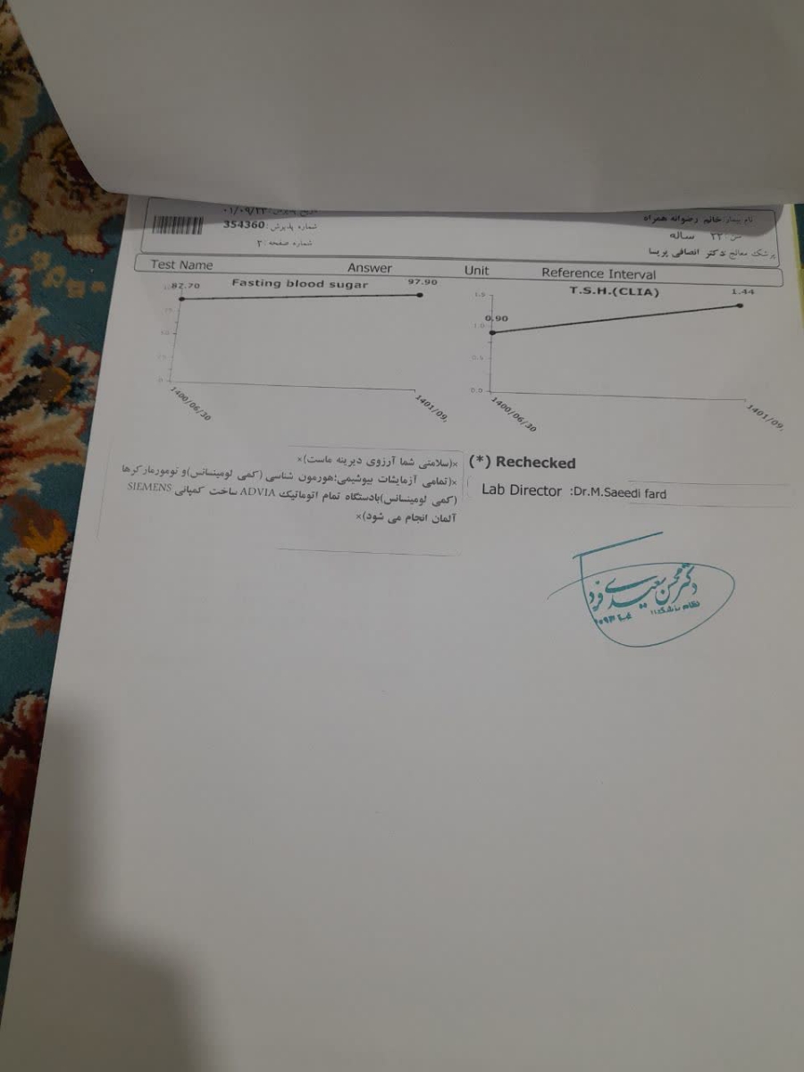 لطفا تفسیر آزمایش خواهرم لطفا تفسیر آزمایش خواهرم