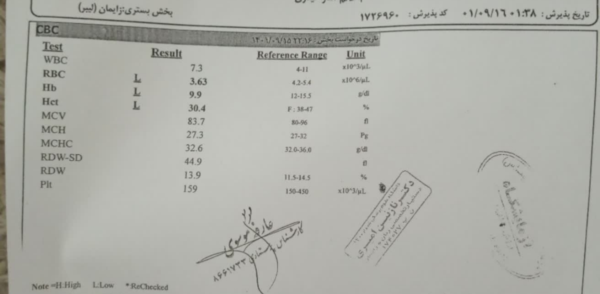 میزان مصرف قرص آهن در بارداری دوقلویی