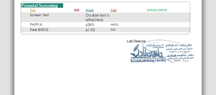 تفسیر جواب ازمایش ان تی
