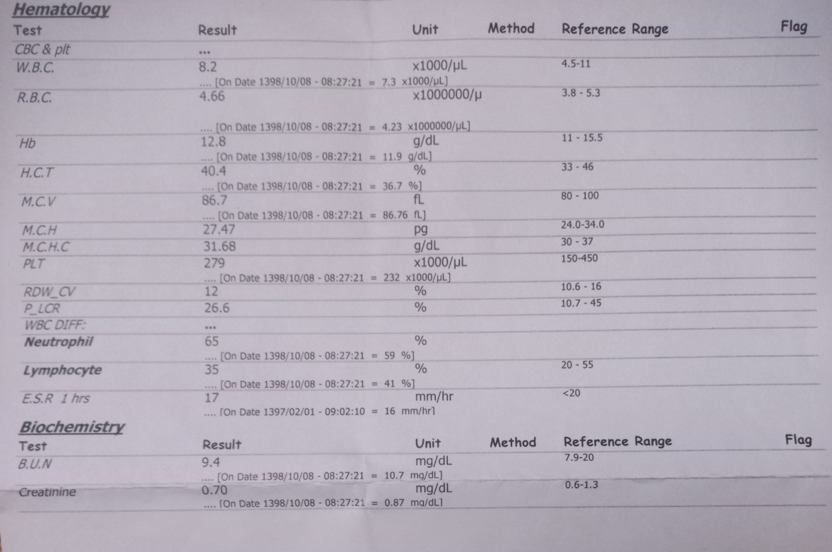 خانم دکتر تو رو خدا اگه میشه این آزمایش ها رو بررسی کنید😔 آندومتریوز مثانه خانم دکتر تو رو خدا اگه میشه این آزمایش ها رو بررسی کنید😔 آندومتریوز مثانه