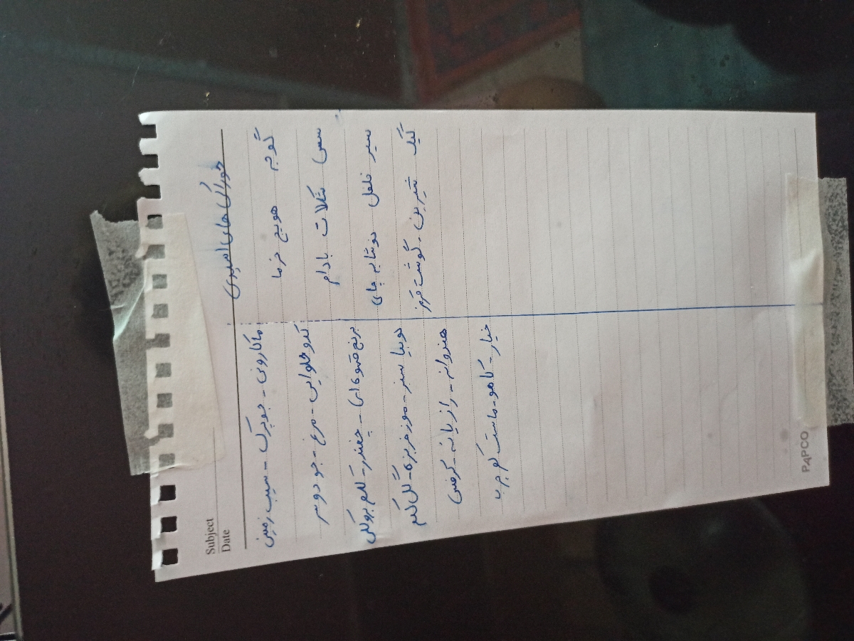 مواد غذایی تشدید کننده رفلاکس مواد غذایی تشدید کننده رفلاکس