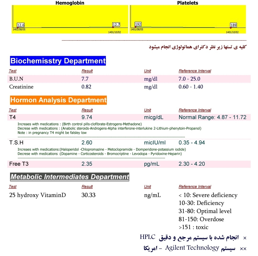 بررسی سونو ۳۲ هفتگی