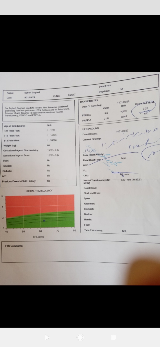 جواب سونوگرافی ان تی جواب سونوگرافی ان تی