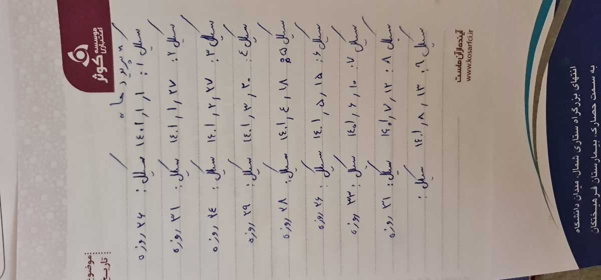 مثبت بودن کیت تخمکگذاری سه روز متوالی
