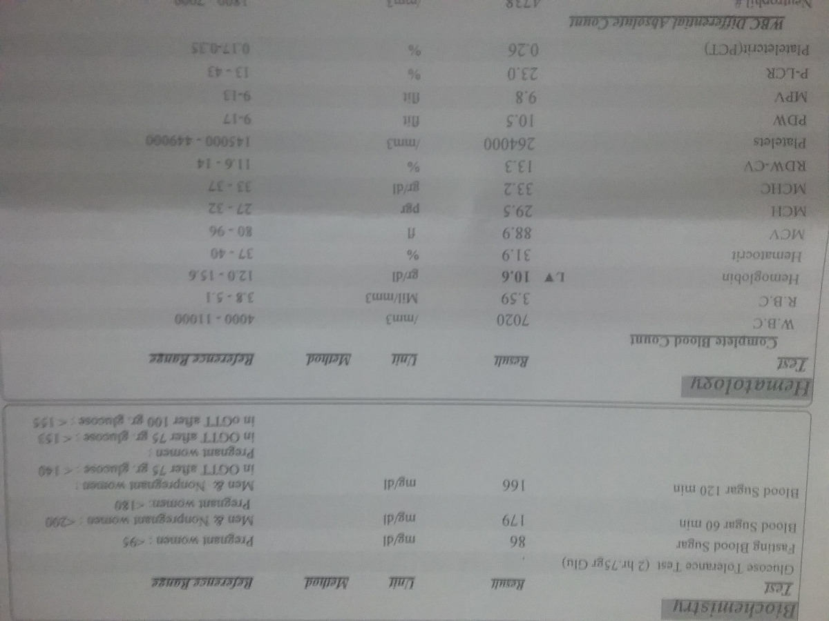 جواب ازمایش تحمل گلوکز