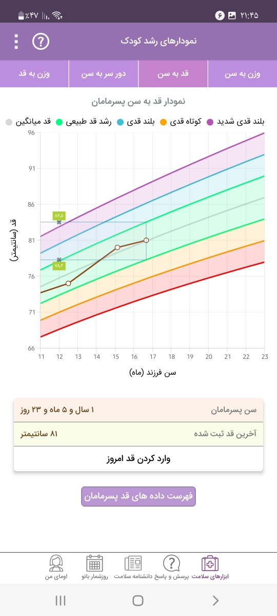 تفسیر آزمایش یکسالگی کودک