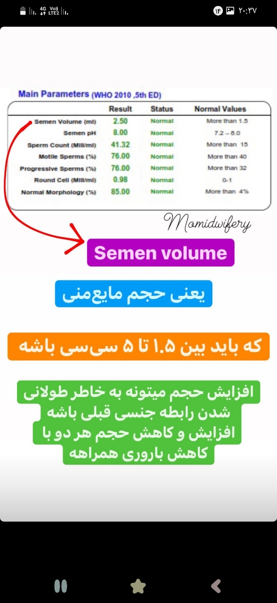 تفسیر ازمایش اسپرم همسرم تفسیر ازمایش اسپرم همسرم