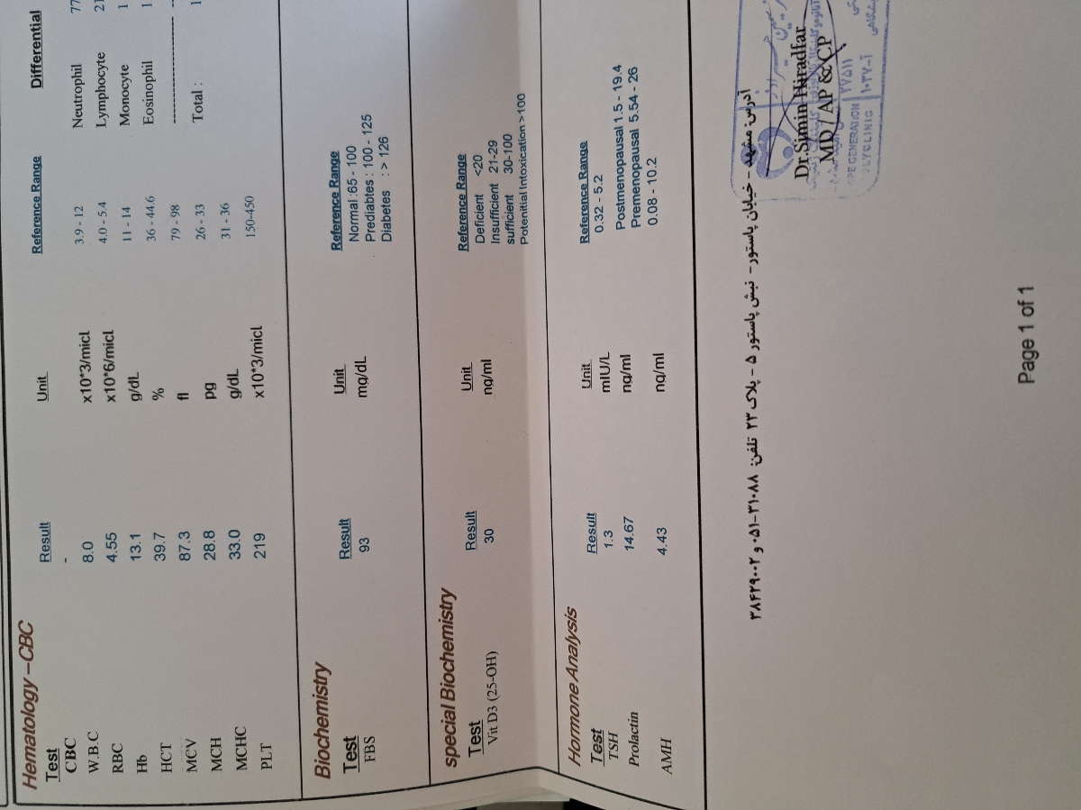 جواب آزمایش خودم و همسرم جواب آزمایش خودم و همسرم