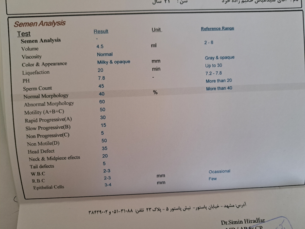 آز همسرم آز همسرم