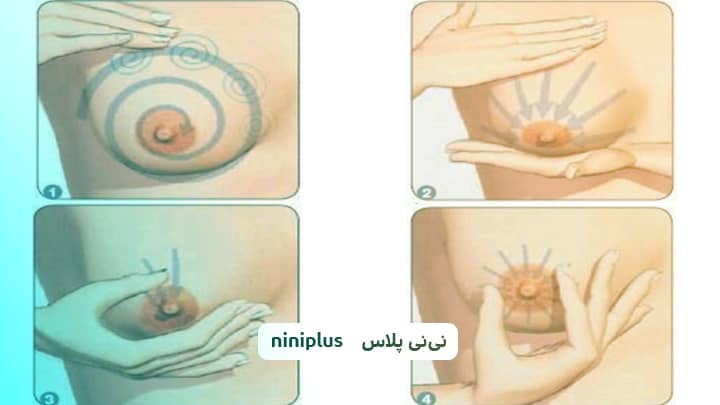 خانم هایی که نزدیک زایمانتون و میخواین به بچه هاتون شیر بدین خانم هایی که نزدیک زایمانتون و میخواین به بچه هاتون شیر بدین