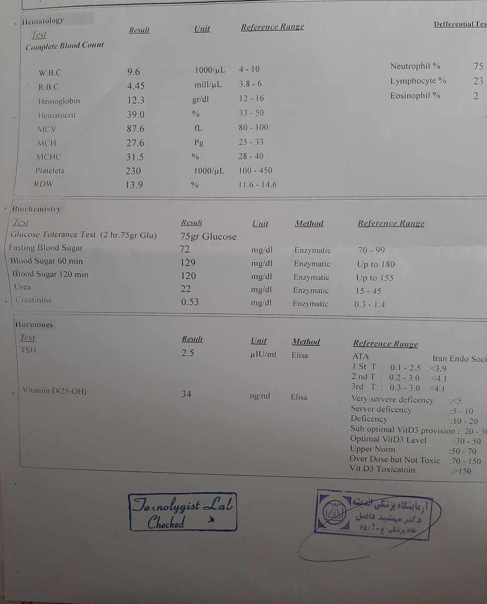 بررسی آزمایش گلوکز و تیروئید بررسی آزمایش گلوکز و تیروئید