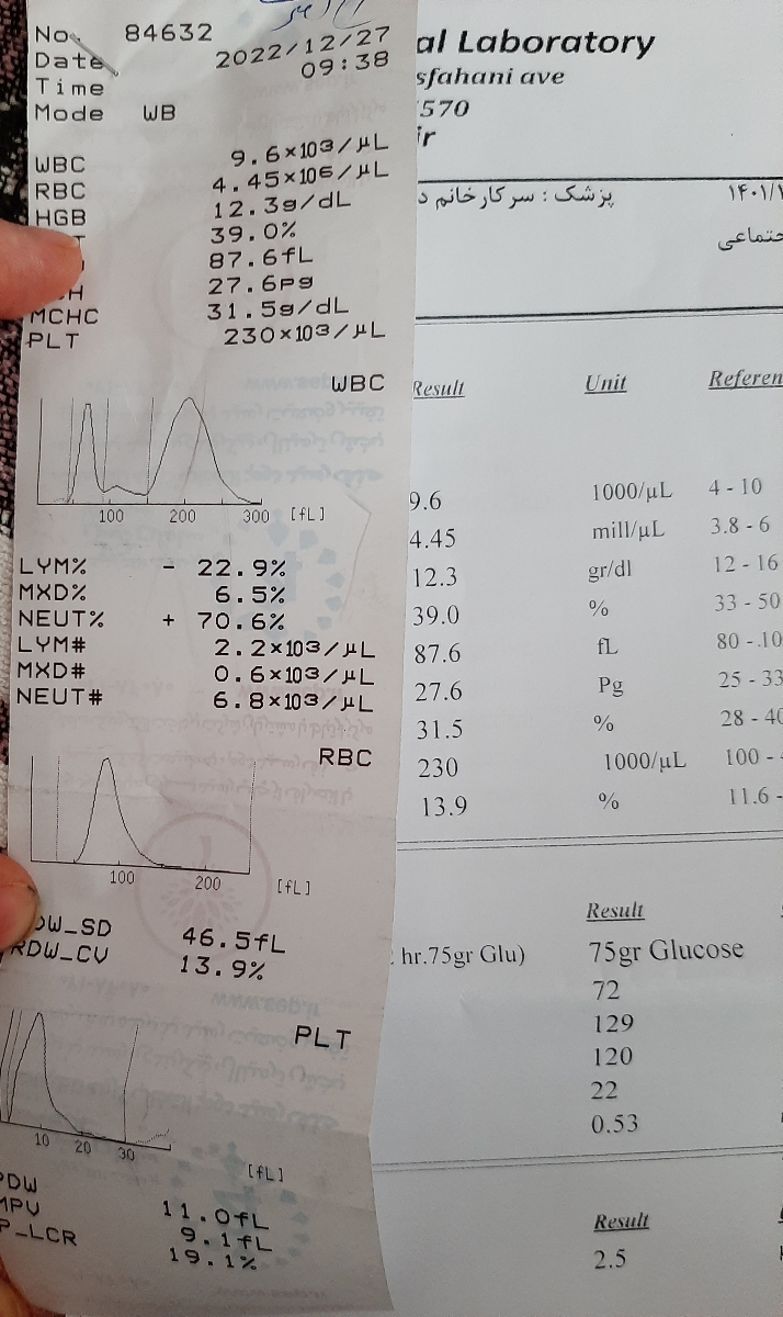 بررسی آزمایش گلوکز و تیروئید بررسی آزمایش گلوکز و تیروئید