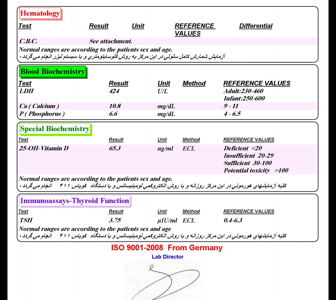 جواب سی تی اسکن
