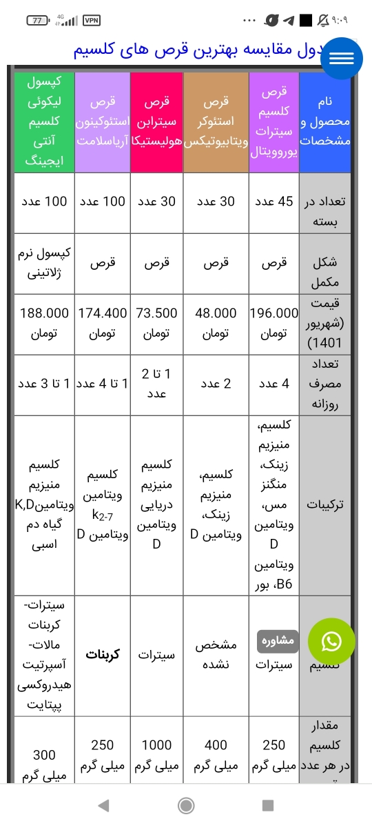 تفسیر جواب سنوگرافی غربالگری سه ماهه اول تفسیر جواب سنوگرافی غربالگری سه ماهه اول