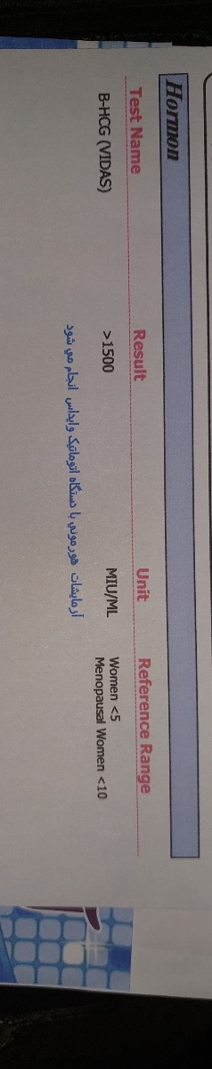 درد سمت تخمدان ها