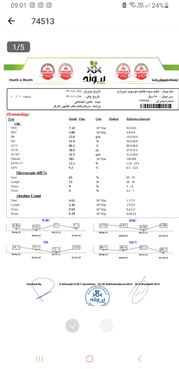 جواب آرمایش پاپ اسمیر