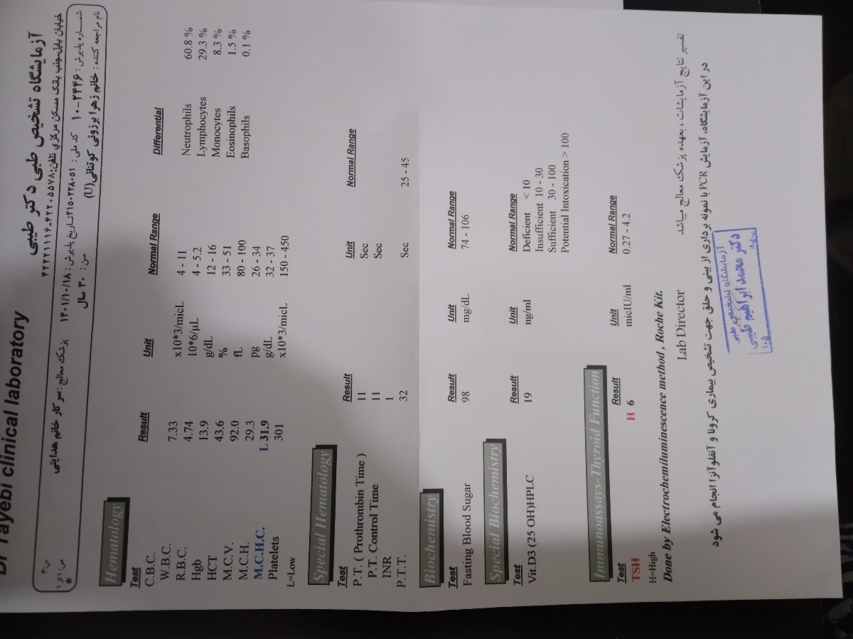 زخم خفیف رحم و لکه بینی در وسط سیکل