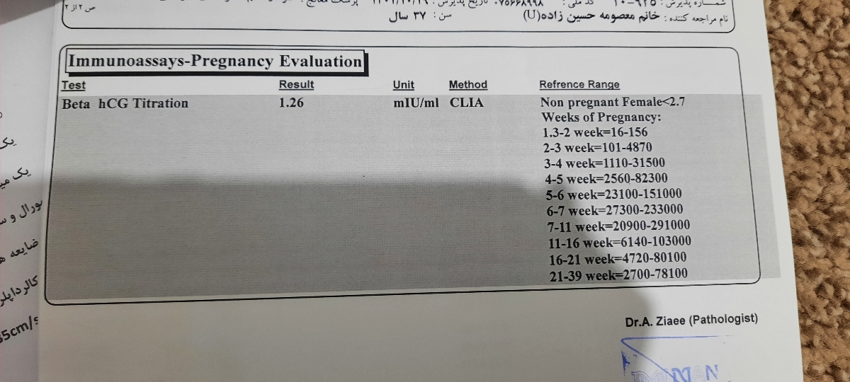 سونوگرافی بعداز سقط همراه با عکس سونو